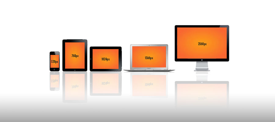 CLIM.nl - Waarom een responsive webdesign?